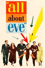 پوستر رسمی فیلم All About Eve (1950)