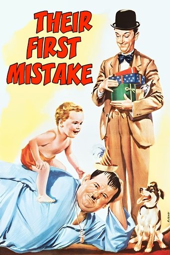 پوستر رسمی فیلم Their First Mistake (1932)