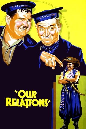 پوستر رسمی فیلم Our Relations (1936)